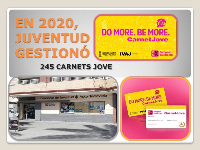 JUVENTUD GESTIONÓ UN TOTAL DE 245 CARNETS JOVE DURANTE EL AÑO 2020