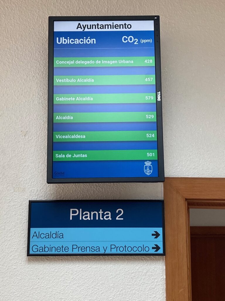 EL AYUNTAMIENTO PONE EN MARCHA EN SUS DEPENDENCIAS UN SERVICIO PILOTO DE MONITORIZACIÓN DE NIVELES DE CO2