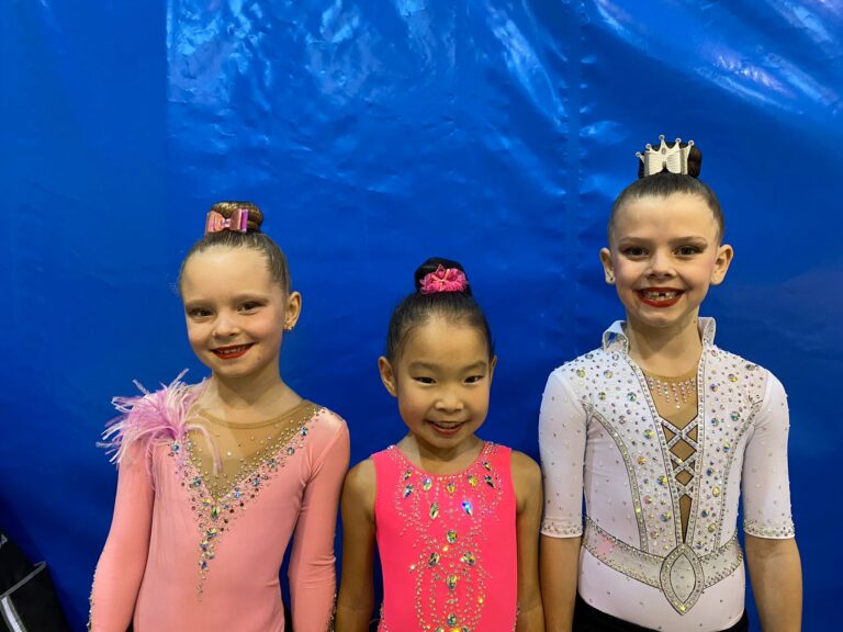 RESULTADOS PROVINCIAL COPA BASE INDIVIDUAL GIMNASIA RITMICA