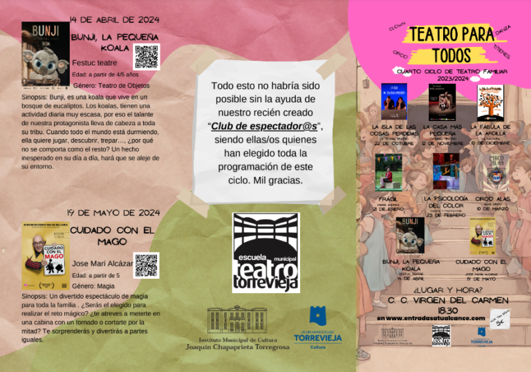 ESTE DOMINGO COMIENZA LA IV EDICIÓN DEL CICLO DE TEATRO FAMILIAR “TEATRO PARA TODOS”