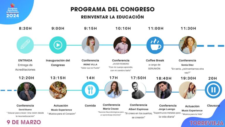 MÁS DE 1.100 PERSONAS ASISTIRÁN AL 3º CONGRESO “REINVENTAR LA EDUCACIÓN”, QUE TENDRÁ LUGAR EL SÁBADO, 9 DE MARZO, EN EL AUDITORIO INTERNACIONAL DE TORREVIEJA