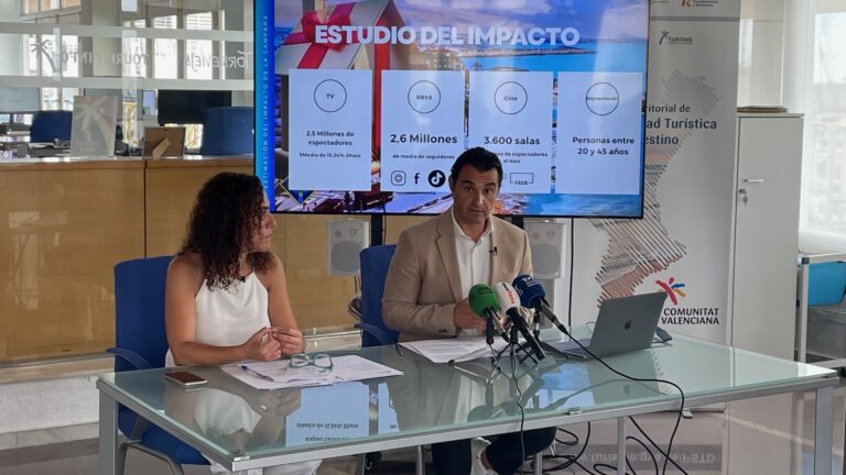 PRESENTADA LA NUEVA CAMPAÑA DE PROMOCIÓN TURÍSTICA DE TORREVIEJA EN EL PROGRAMA DE ANTENA 3 EL HORMIGUERO