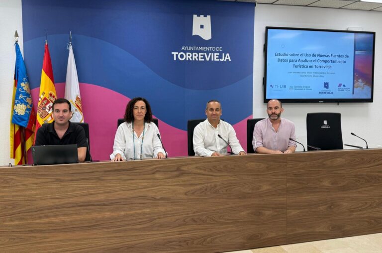 EL TI·LAB DEL AYUNTAMIENTO DE TORREVIEJA PRESENTA UN ESTUDIO PIONERO SOBRE EL USO DE NUEVAS FUENTES DE INFORMACIÓN PARA EL ANÁLISIS DEL COMPORTAMIENTO TURÍSTICO