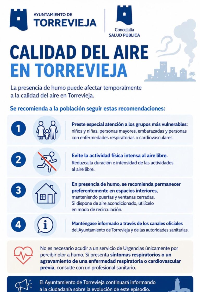 Episodio de mala calidad del aire en Torrevieja por humo de incendios forestales