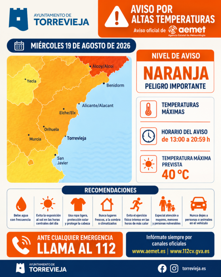 El ayuntamiento pide extremar las precauciones ante el aviso naranja por temperaturas de hasta 40 ºC