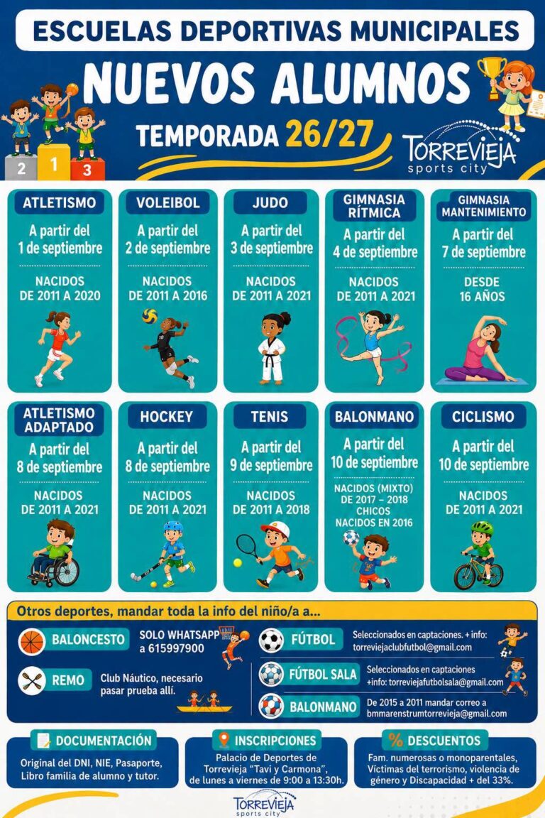 Torrevieja abre las inscripciones para las Escuelas Deportivas Municipales 2026/2027