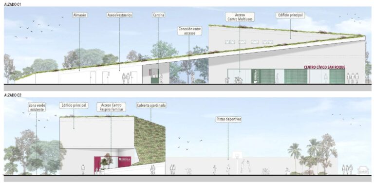 El futuro Centro Cívico de San Roque da un paso decisivo con la adjudicación del proyecto por cerca de 158.000 euros