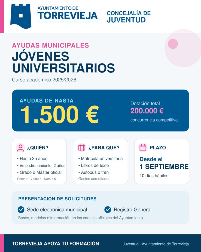 Los jóvenes universitarios de Torrevieja ya pueden solicitar ayudas de hasta 1.500 euros